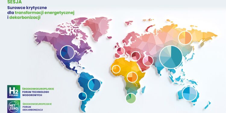 Surowce krytyczne dla transformacji energetycznej i dekarbonizacji
